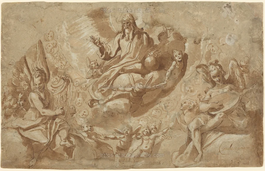 god_the_father_and_angels_on_clouds_1971.50.1 apercu