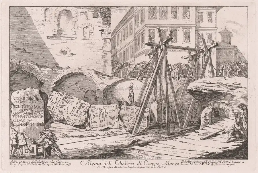 alzata_dell_obelisco_di_campo_marzio_(excavation_of_the_obelisk_from_the_campo_marzio)_2016.198.1 apercu