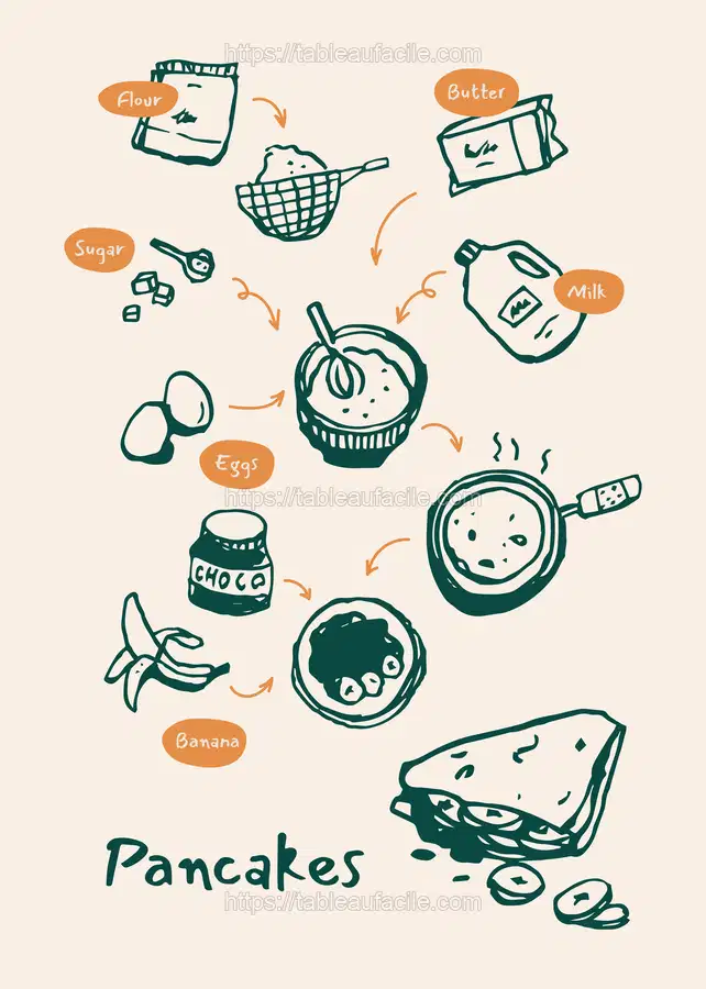 Kitchen print (30) apercu