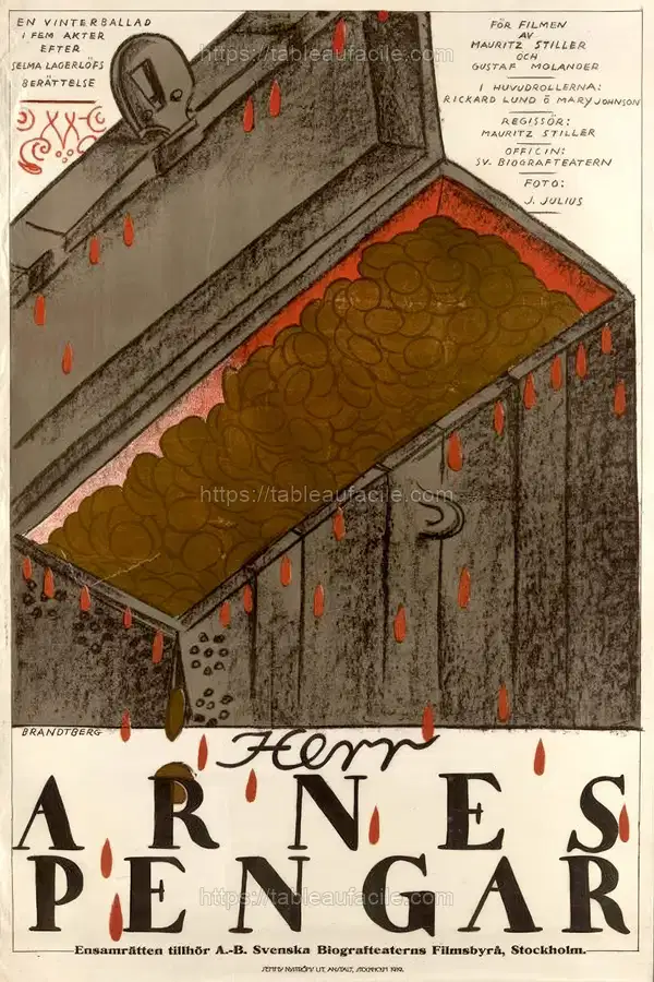 Sir Arne_s Treasure (1919) apercu