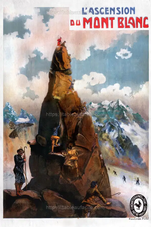 The Ascent of Mont Blanc (1907) apercu