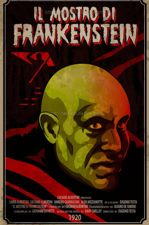 Il Mostro di Frankenstein (1921) apercu
