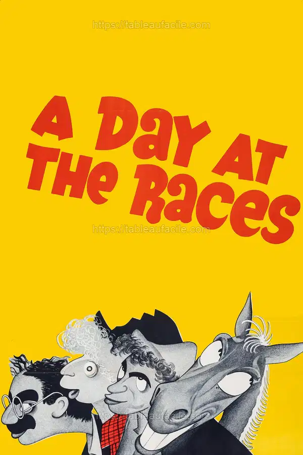 A Day at the Races (1937) apercu