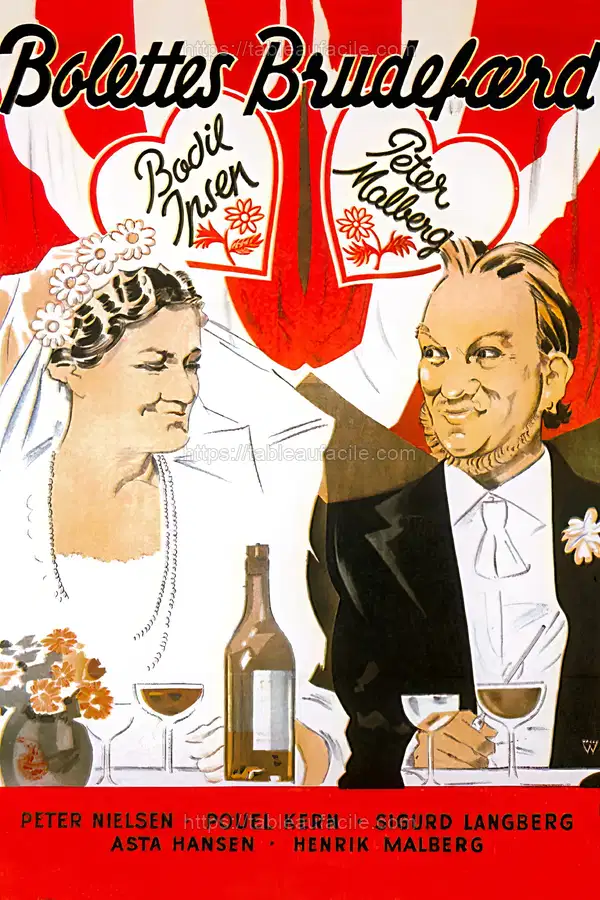 Bolettes Brudefærd (1938) apercu