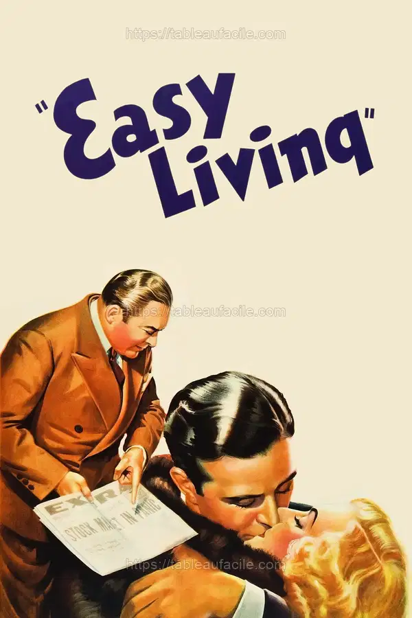 Easy Living (1937) apercu