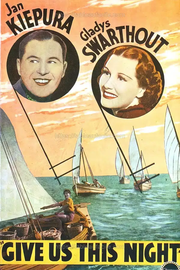 Give Us This Night (1936) apercu