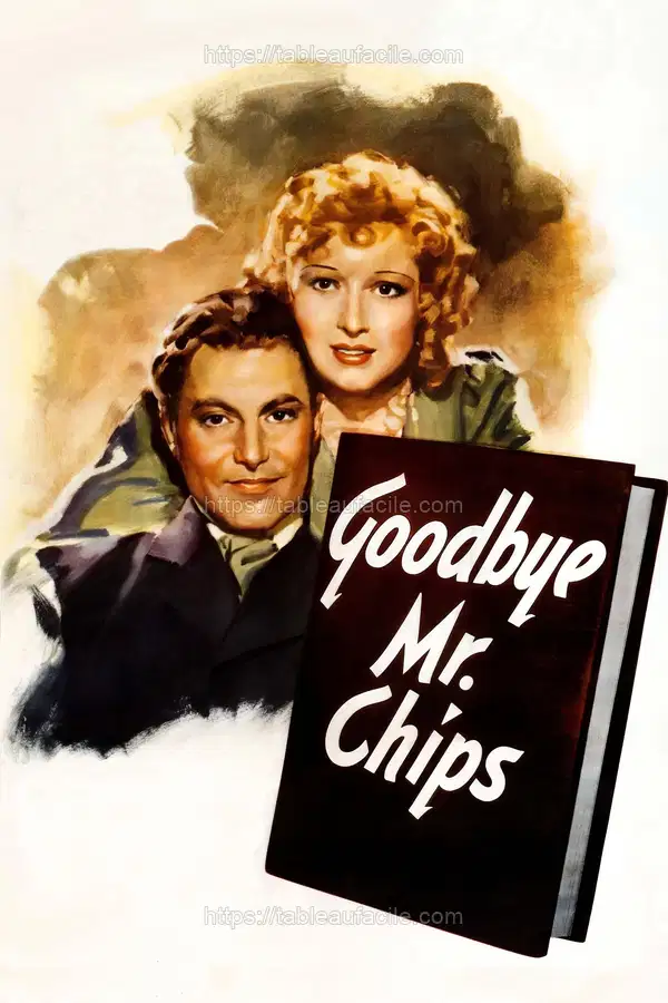 Goodbye, Mr. Chips (1939) apercu