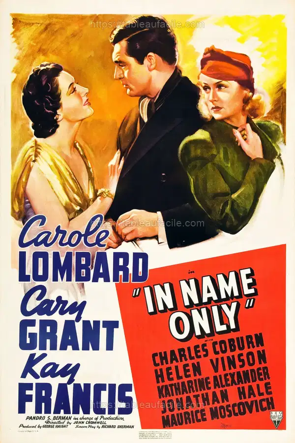 In Name Only (1939) apercu
