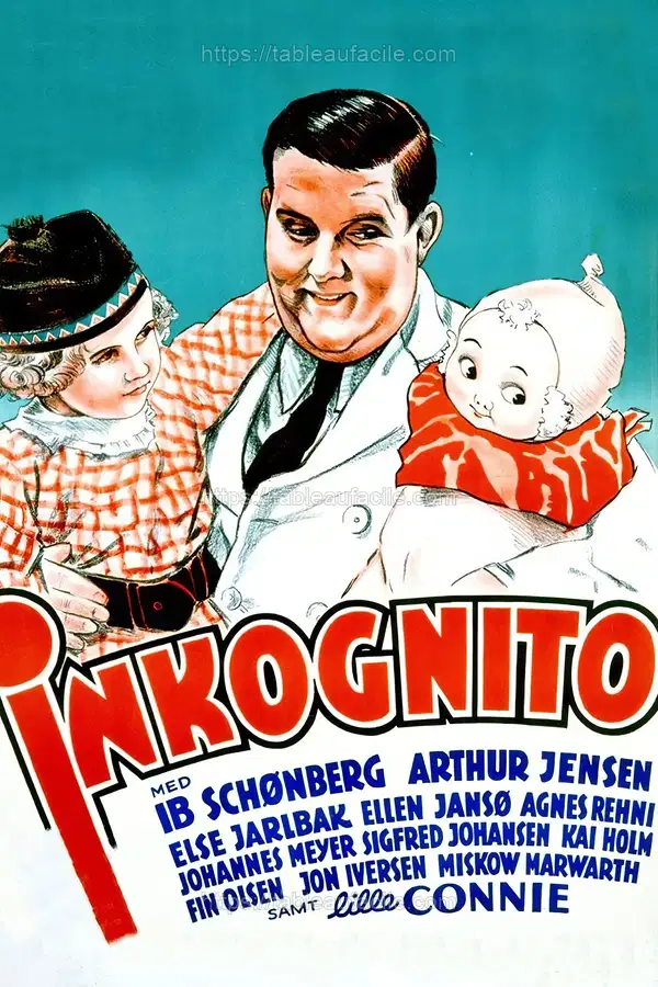Incognito (1937) apercu