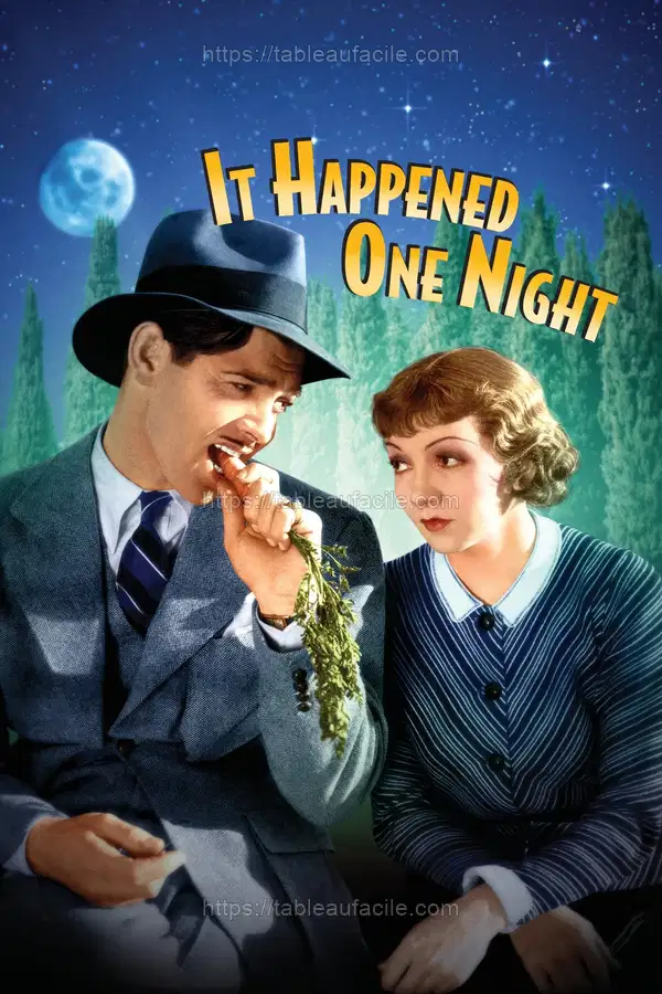 It Happened One Night (1934) apercu