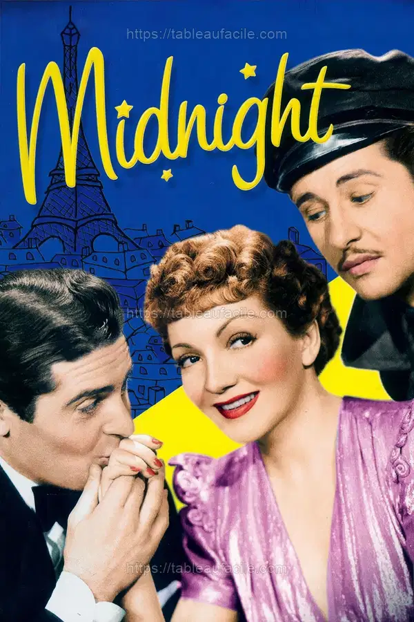 Midnight (1939) apercu