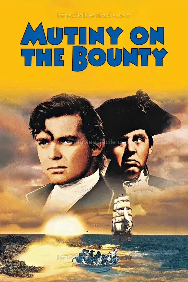 Mutiny on the Bounty (1935) apercu