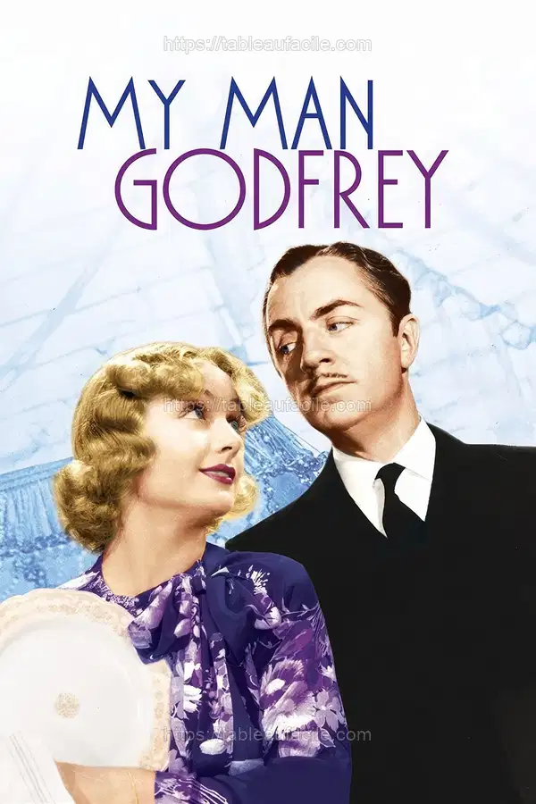 My Man Godfrey (1936) apercu