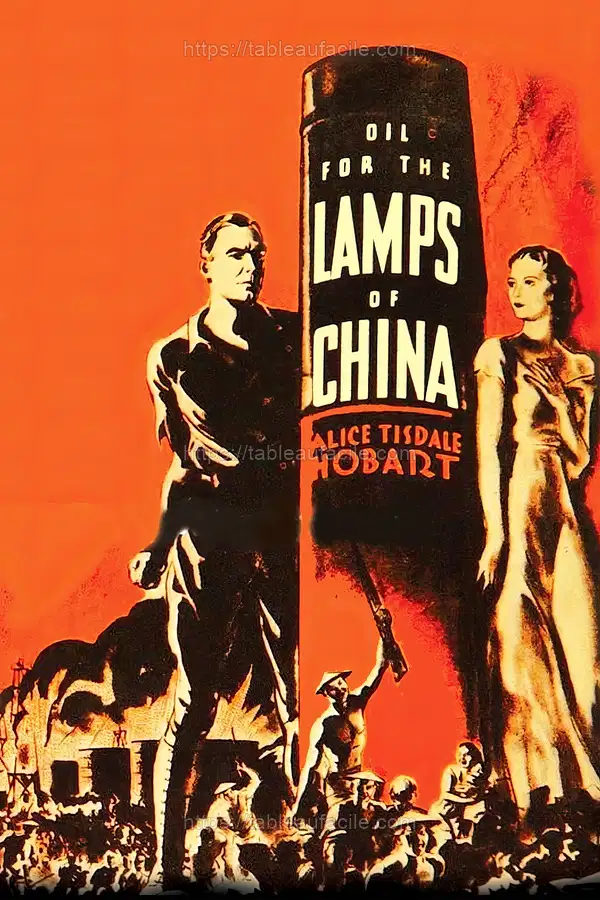 Oil for the Lamps of China (1935) apercu