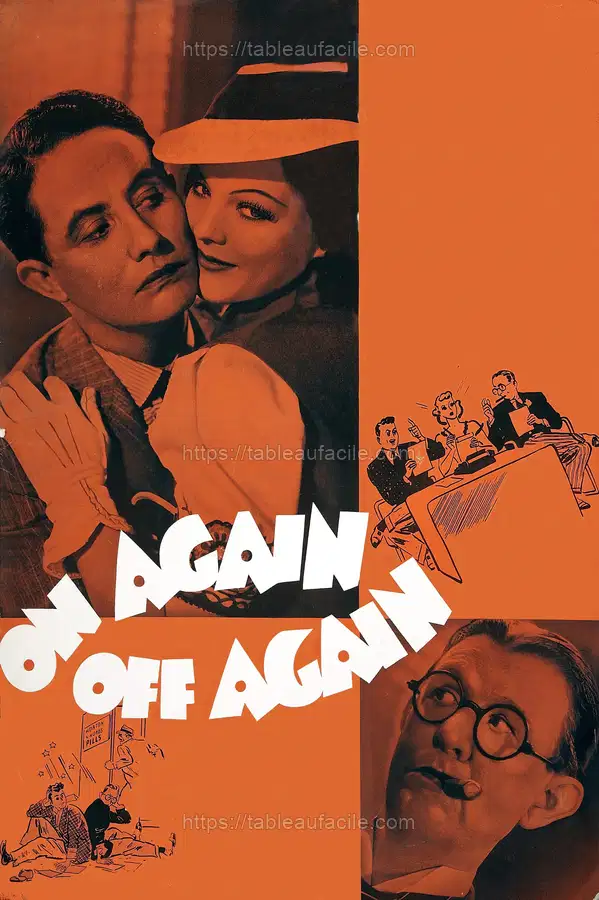 On Again—Off Again (1937) apercu