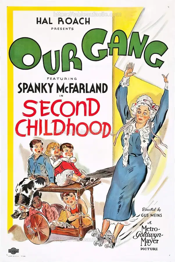 Second Childhood (1936) apercu
