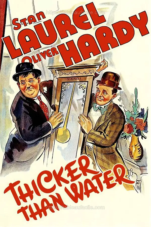 Thicker Than Water (1935) apercu
