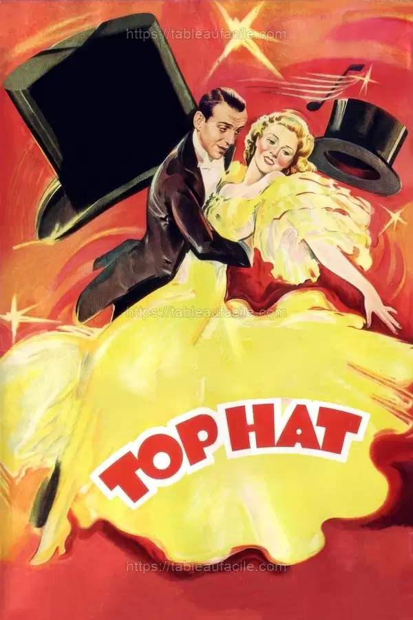 Top Hat (1935) apercu