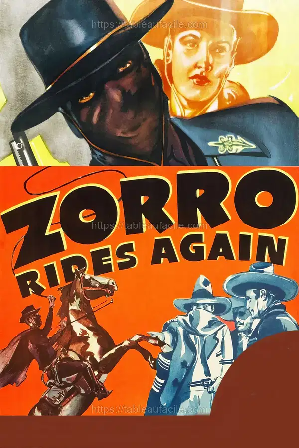 Zorro Rides Again (1937) apercu