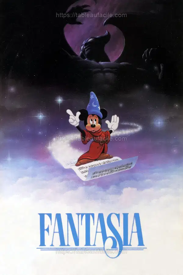 Fantasia (1940) apercu