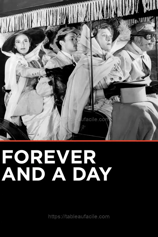 Forever and a Day (1943) apercu