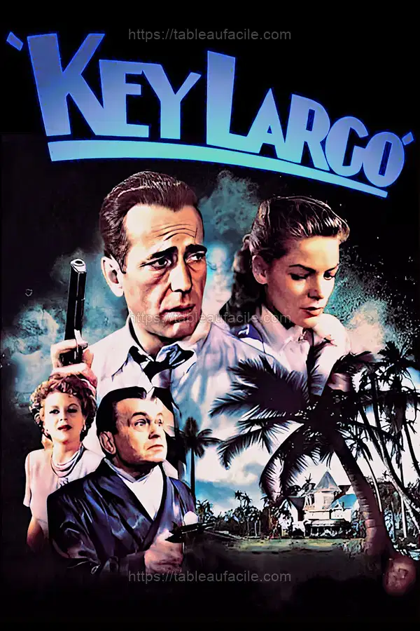 Key Largo (1948) apercu