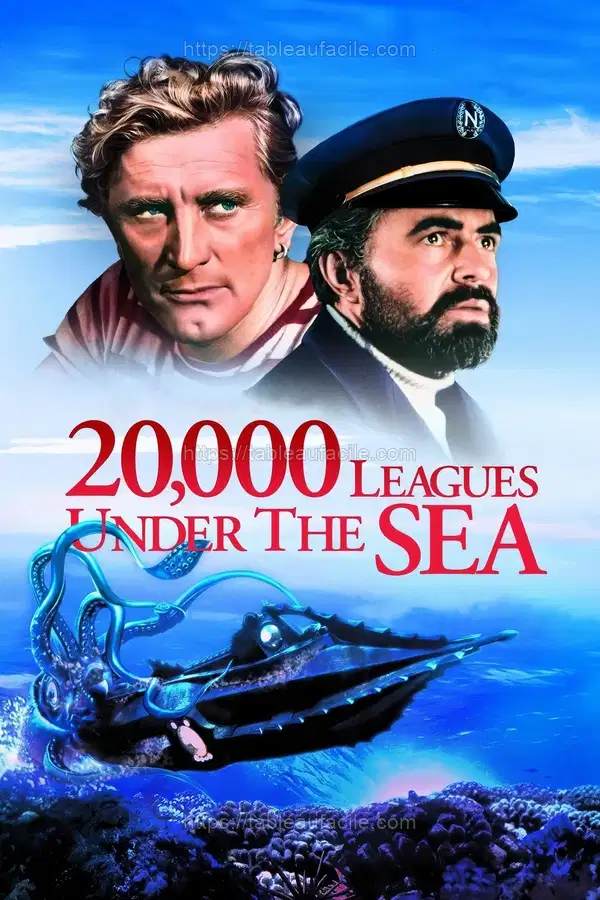 20,000 Leagues Under the Sea (1954) apercu