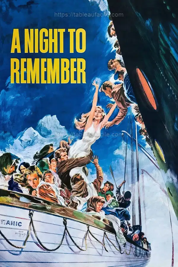 A Night to Remember (1958) apercu