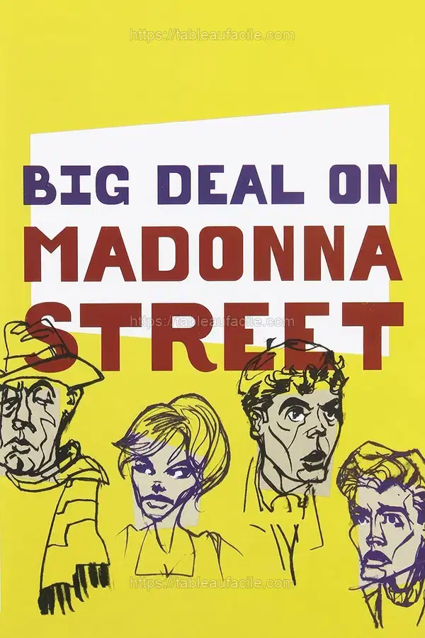 Big Deal on Madonna Street (1958) apercu