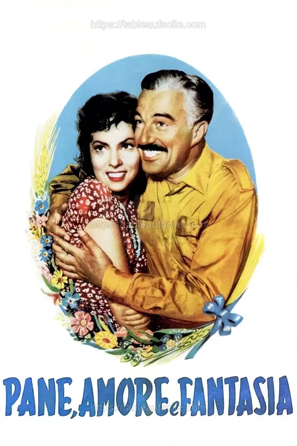 Bread, Love and Dreams (1953) apercu