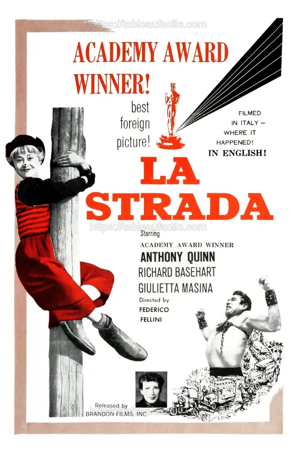 La Strada (1954) apercu