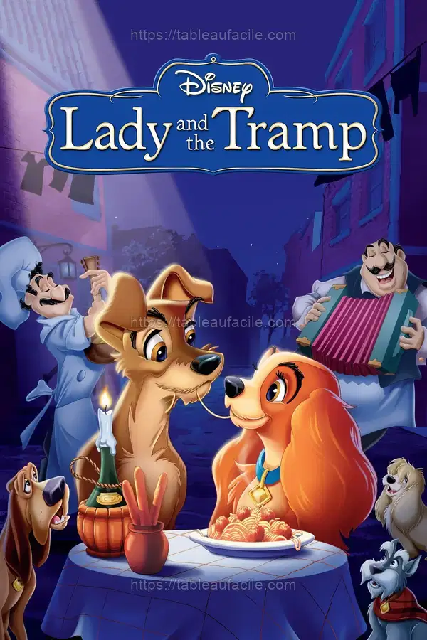 Lady and the Tramp (1955) apercu