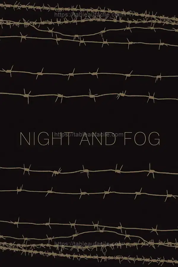 Night and Fog (1956) apercu