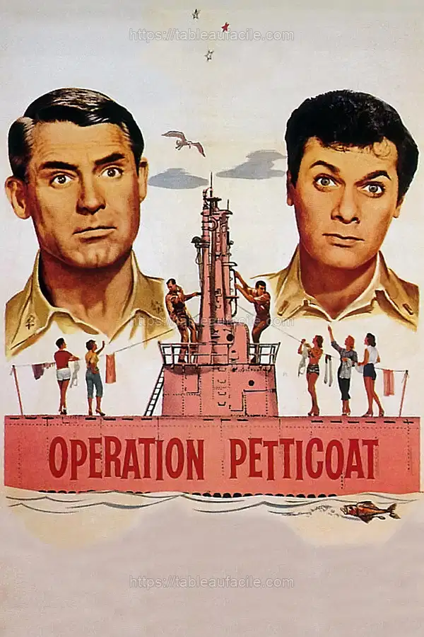 Operation Petticoat (1959) apercu