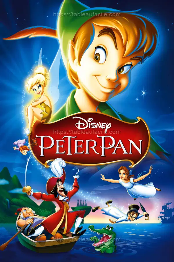 Peter Pan (1953) apercu