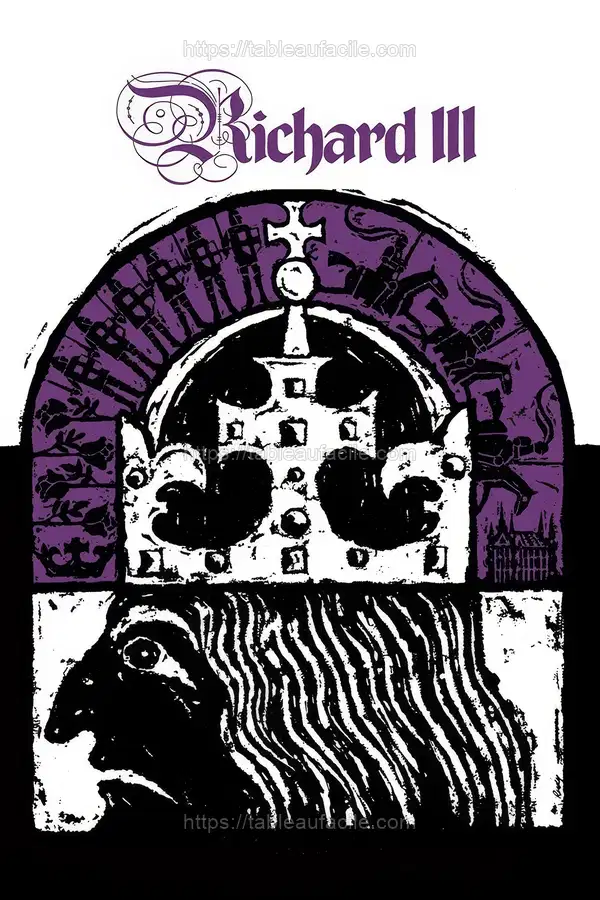 Richard III (1955) apercu