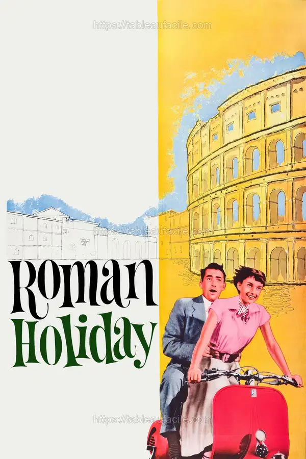 Roman Holiday (1953) apercu