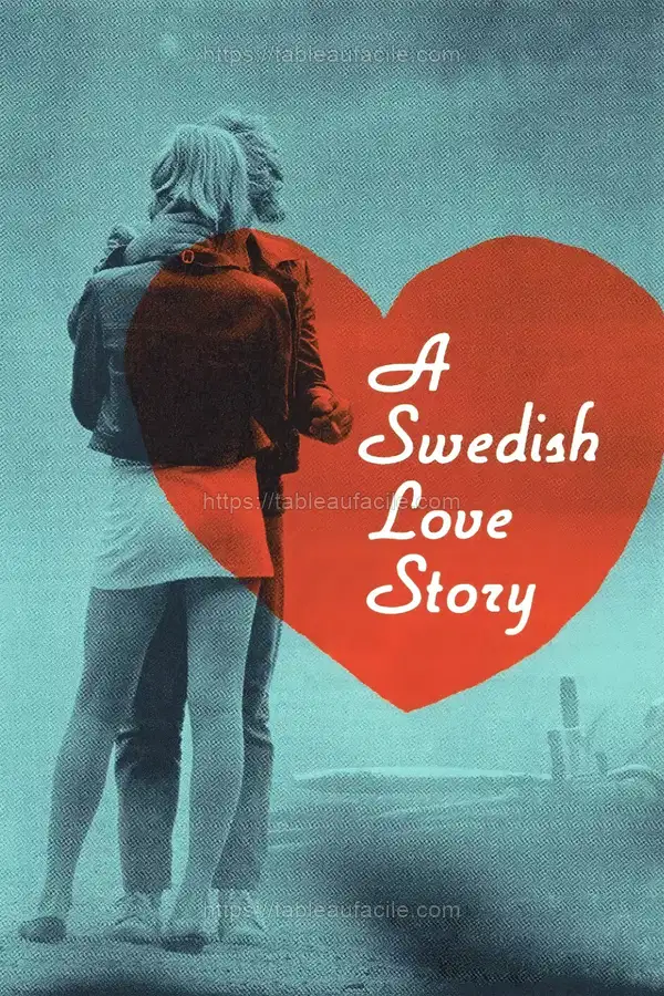 A Swedish Love Story (1970) apercu