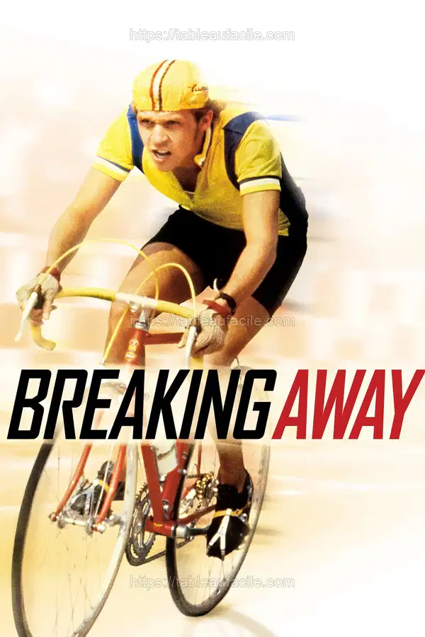 Breaking Away (1979) apercu