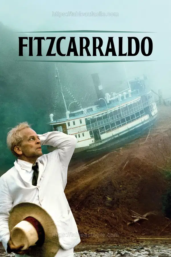 Fitzcarraldo (1982) apercu