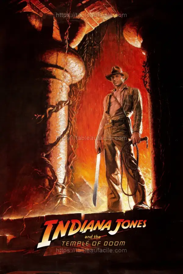 Indiana Jones and the Temple of Doom (1984) apercu