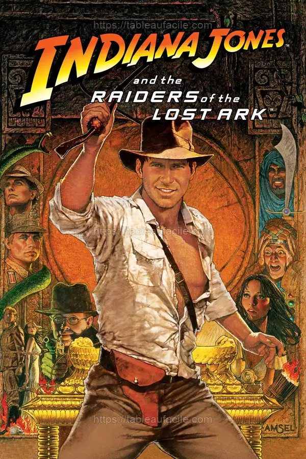 Raiders of the Lost Ark (1981) apercu