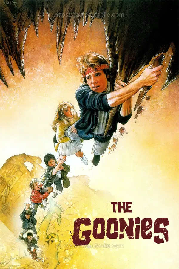 The Goonies (1985) apercu