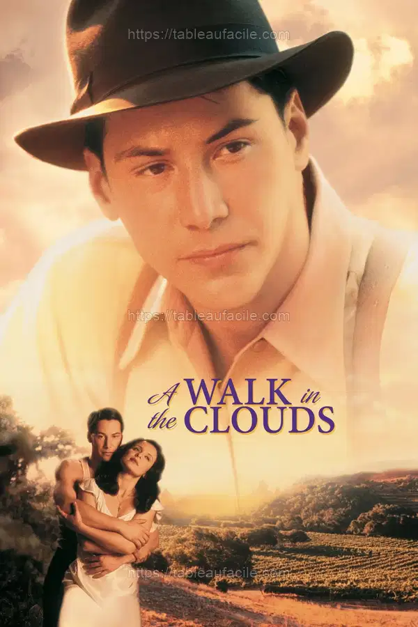 A Walk in the Clouds (1995) apercu