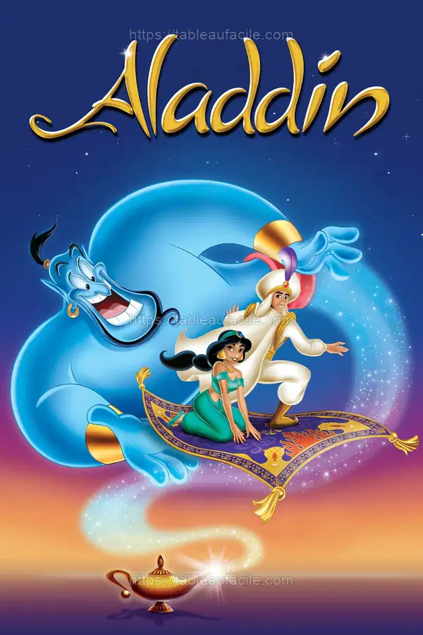 Aladdin (1992) apercu