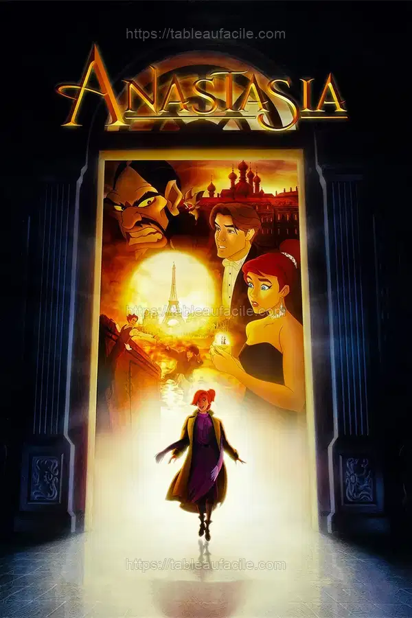 Anastasia (1997) apercu