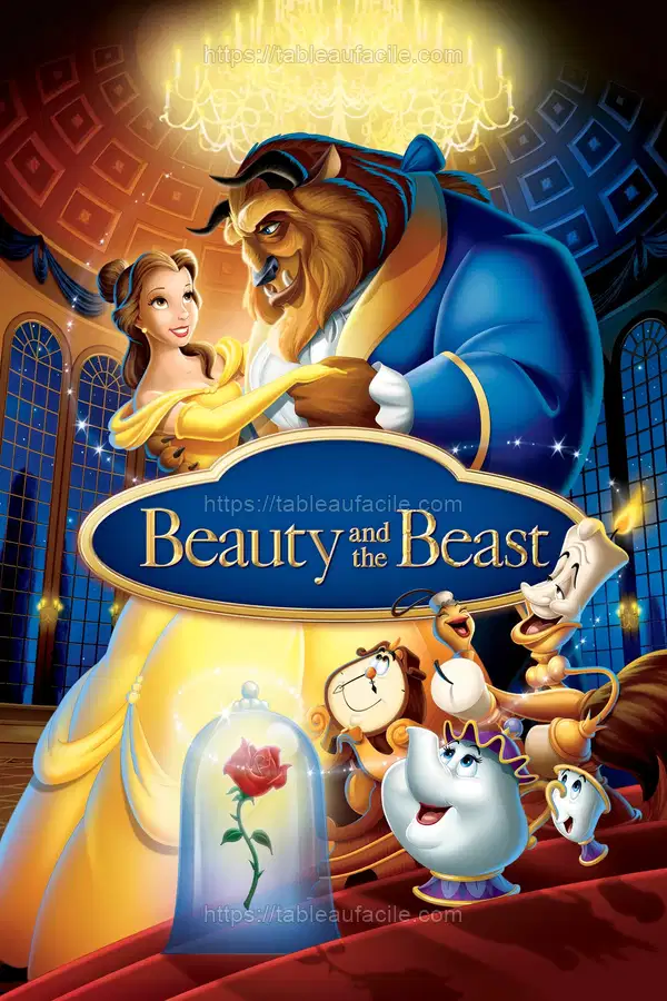 Beauty and the Beast (1991) apercu