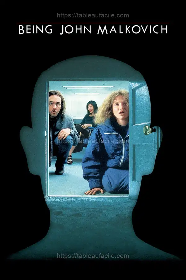 Being John Malkovich (1999) apercu