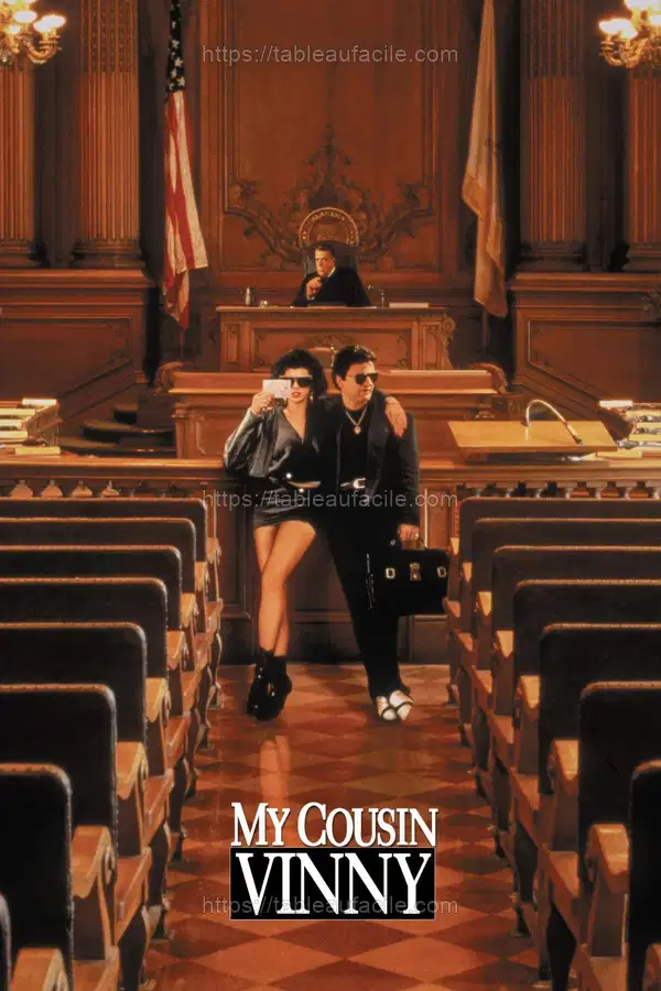 My Cousin Vinny (1992) apercu