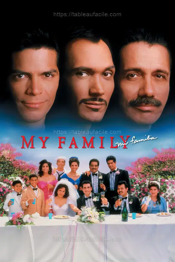 My Family (1995) apercu
